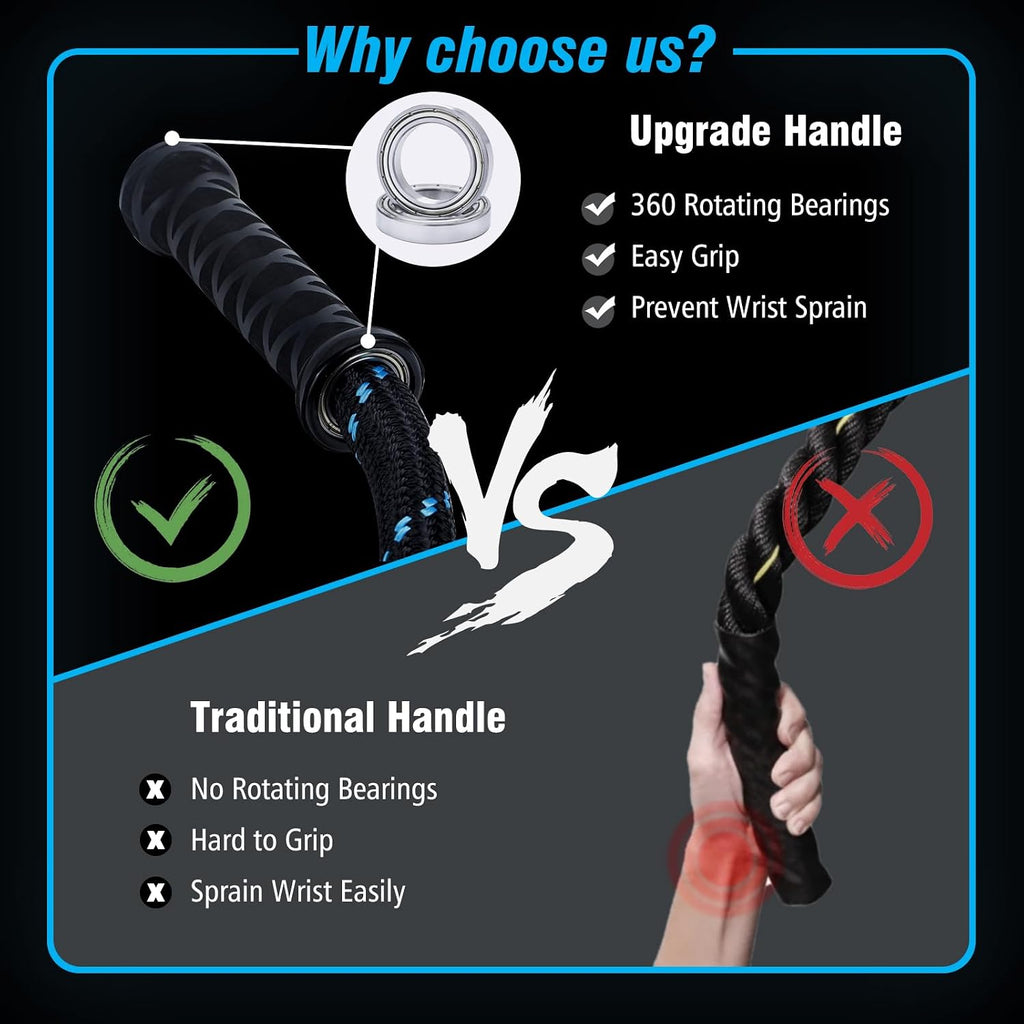 Upgraded Weighted Jump Rope for Fitness Men Women Second Generation 360 Rotating Handles, 3.21LBS 3.38LBS 3.41LBS