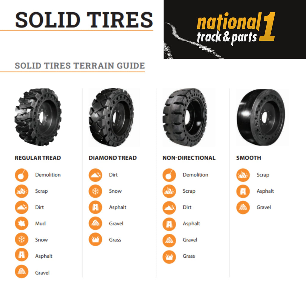 Solid Tire – 12 x 16.5 fits Bobcat A770 A300 S750 S770 S850 S740