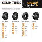 Solid Tire – 12 x 16.5 fits Bobcat A770 A300 S750 S770 S850 S740