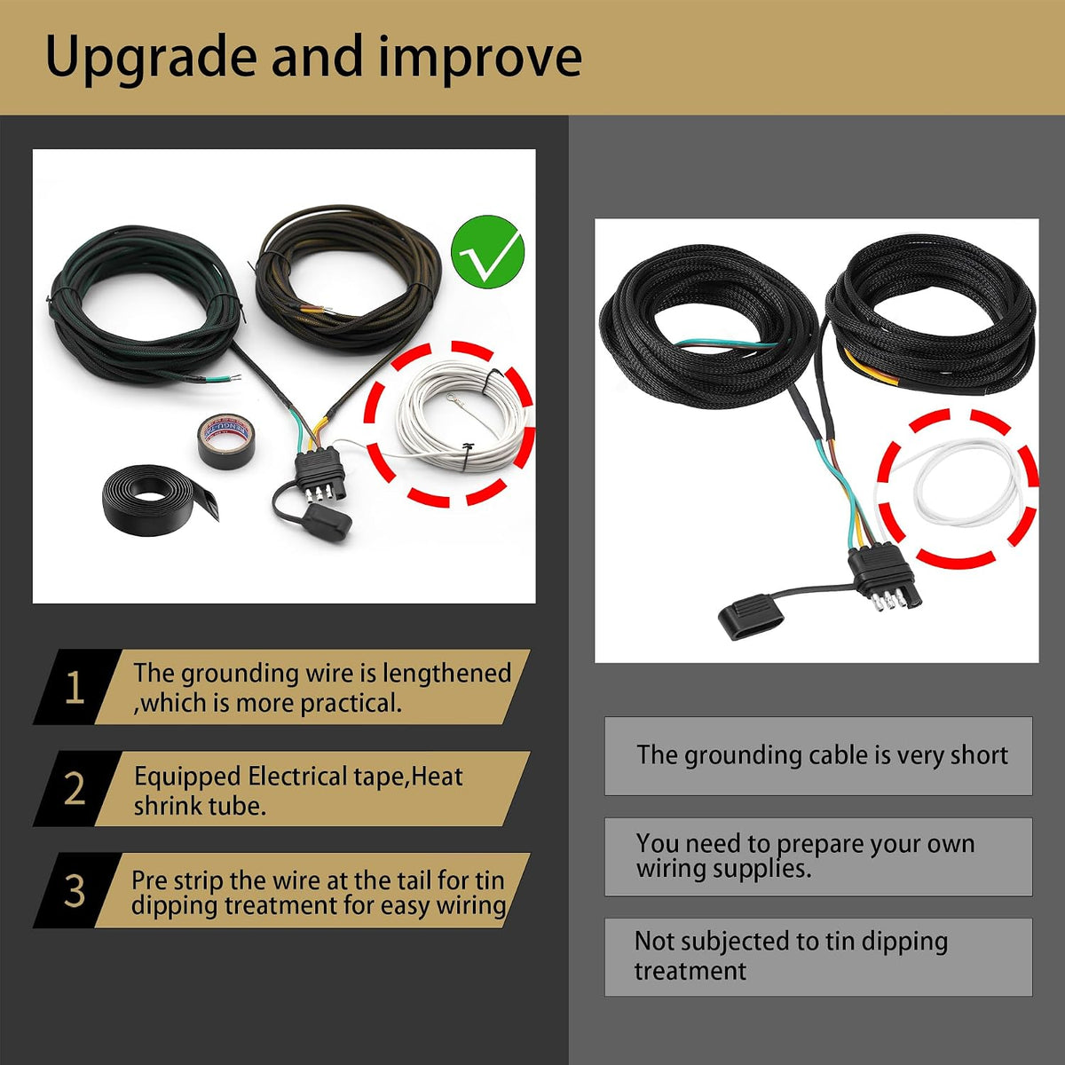 Upgraded 4 Pin 5 Wire Trailer Wiring Harness 26FT for Rewiring Trailer Both-Side Taillights, Pure Copper Wishbond