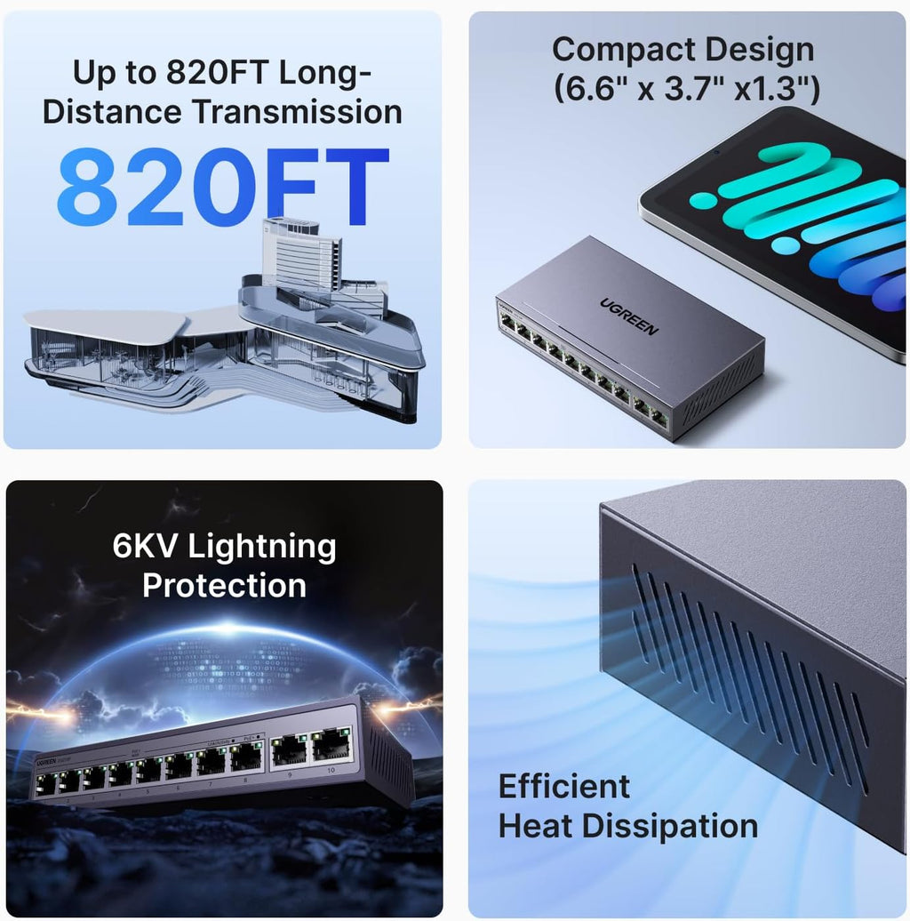 Ethernet Switch, 10-Port PoE Switch, 8 PoE+@60W + 2 Gigabit Uplink | Plug & Play, Standard/Port