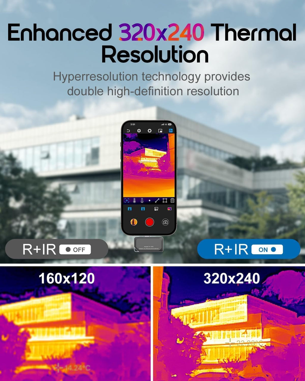 Thermal Imaging Camera,320x240 Super IR Resolution