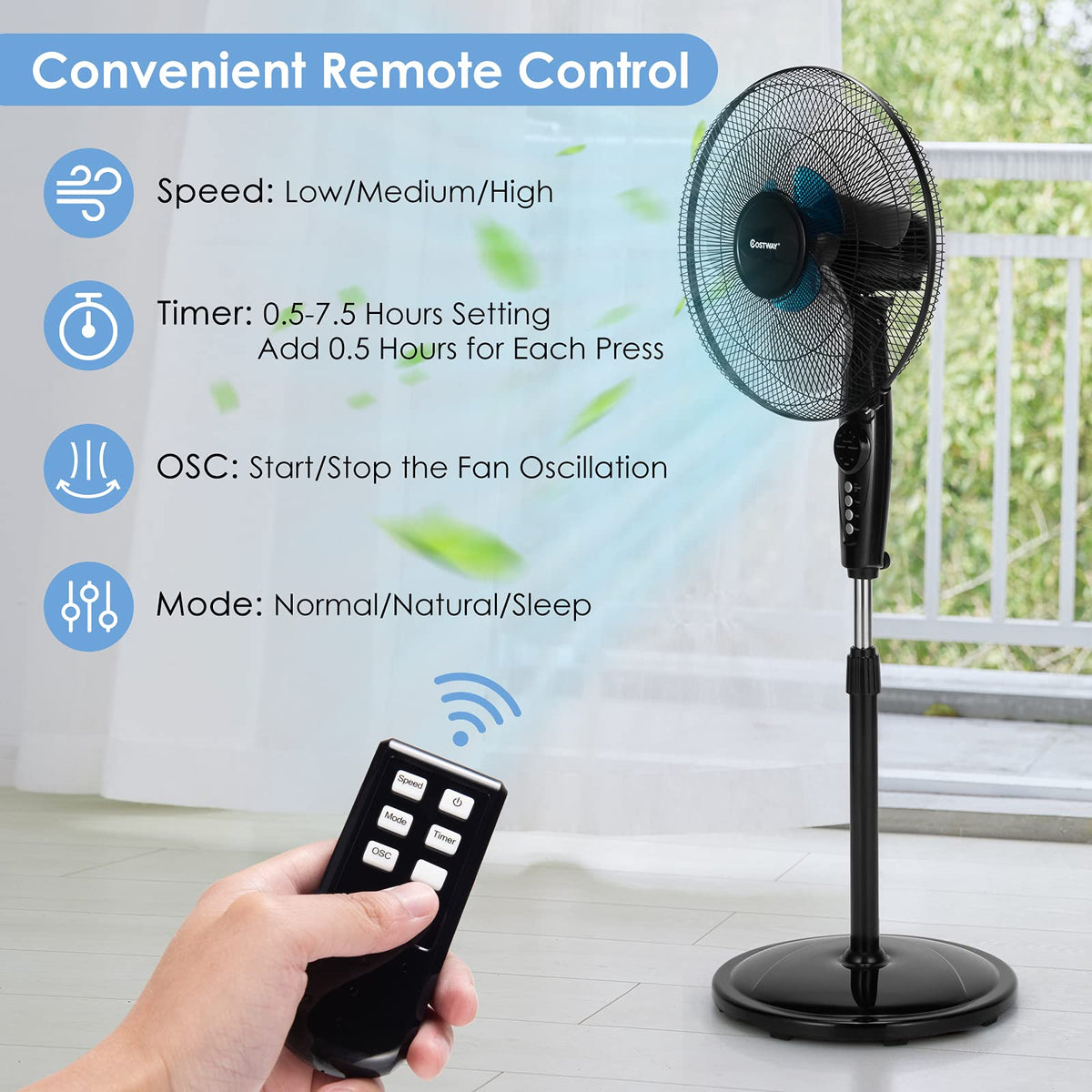 Pedestal Fan, 16-Inch Adjustable Height Fan, 3-Speed Digital Control, Timer, LCD Display, Double Blades, Remote