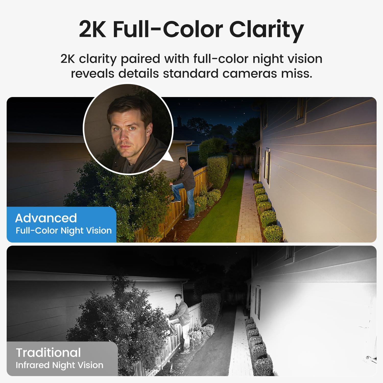 Security Cameras Outdoor Wireless, 4 Cam-Kit, No Subscription Required, Solar-Powered, Home Security Cameras System