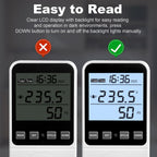 Upgraded Watt Meter Plug Home Energy Monitor Consumption 8 Modes Display
