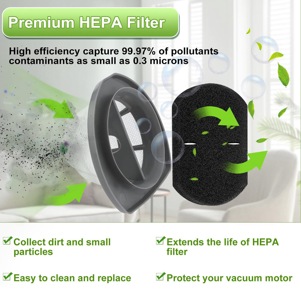 2033 Filter for Bissell Featherweight Stick Lightweight Bagless Vacuum