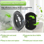 2033 Filter for Bissell Featherweight Stick Lightweight Bagless Vacuum