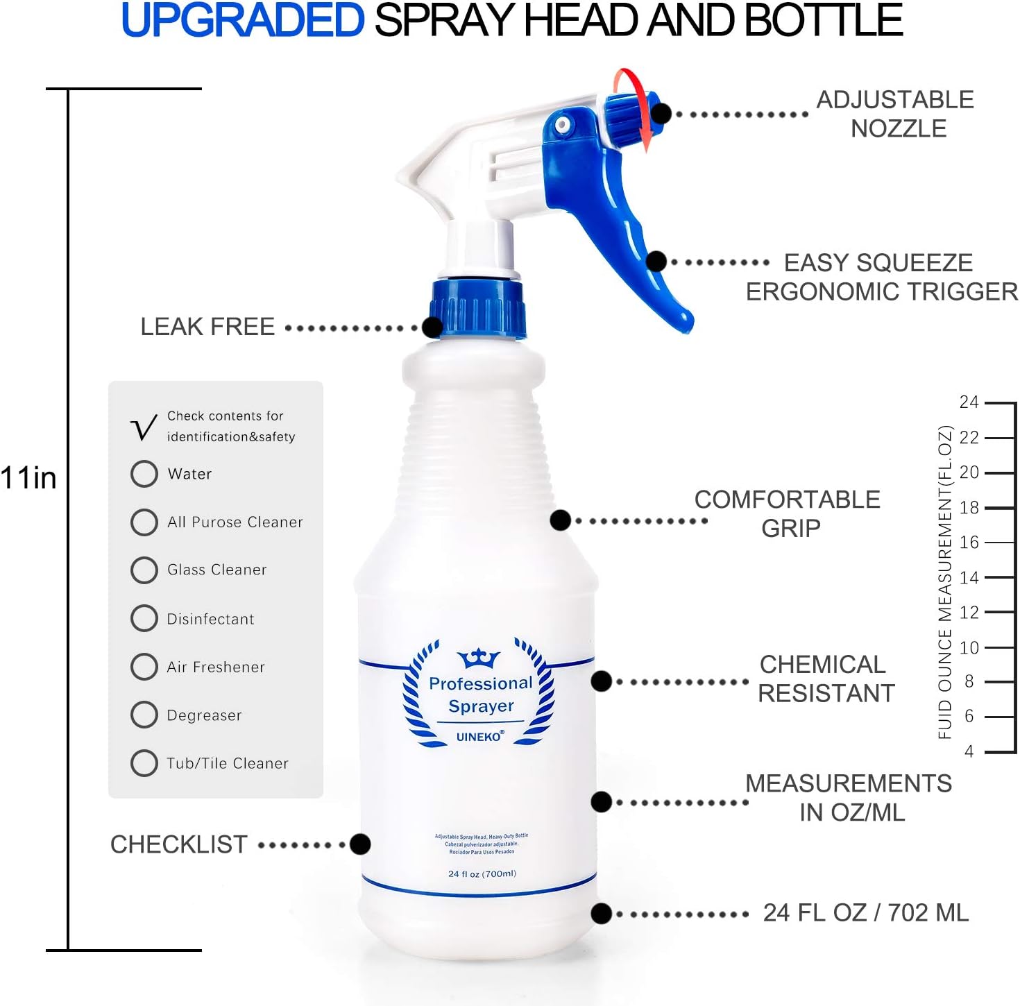 Plastic Spray Bottle (3 Pack, 24 Oz, 3 Colors) Heavy Duty All-Purpose Empty Spraying Leak Proof Mist Water Bottles