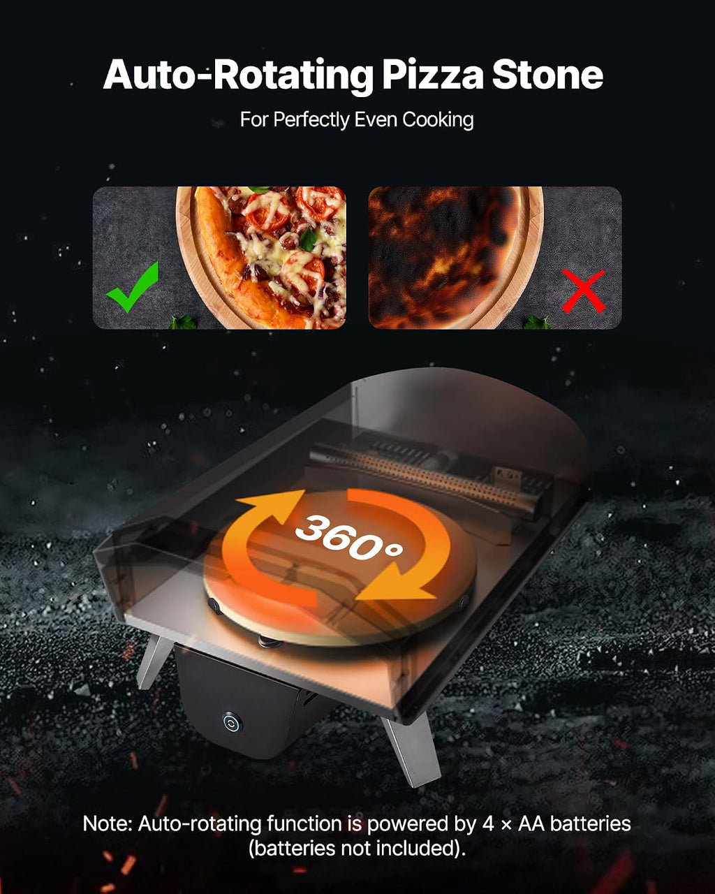 Dual Fuel Outdoor Pizza Oven, 12" Auto-Rotating Propane & Wood Pellet Pizza Ovens, Multi-Fuel Pizza Maker with