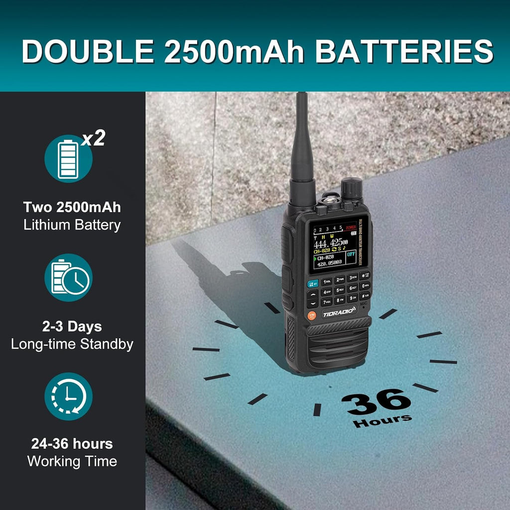TD-H3 Multi-Band(2×2500mAh Batteries) Ham Radio,Wireless Programming,USB-C Programming& Charging,Dual PPT Rapid
