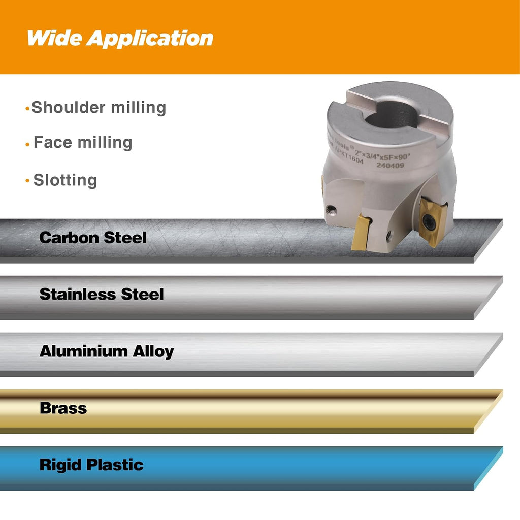 90 Degree Indexable Face Mill with 5 Pcs Carbide Inserts, 2" Cutting Diameter