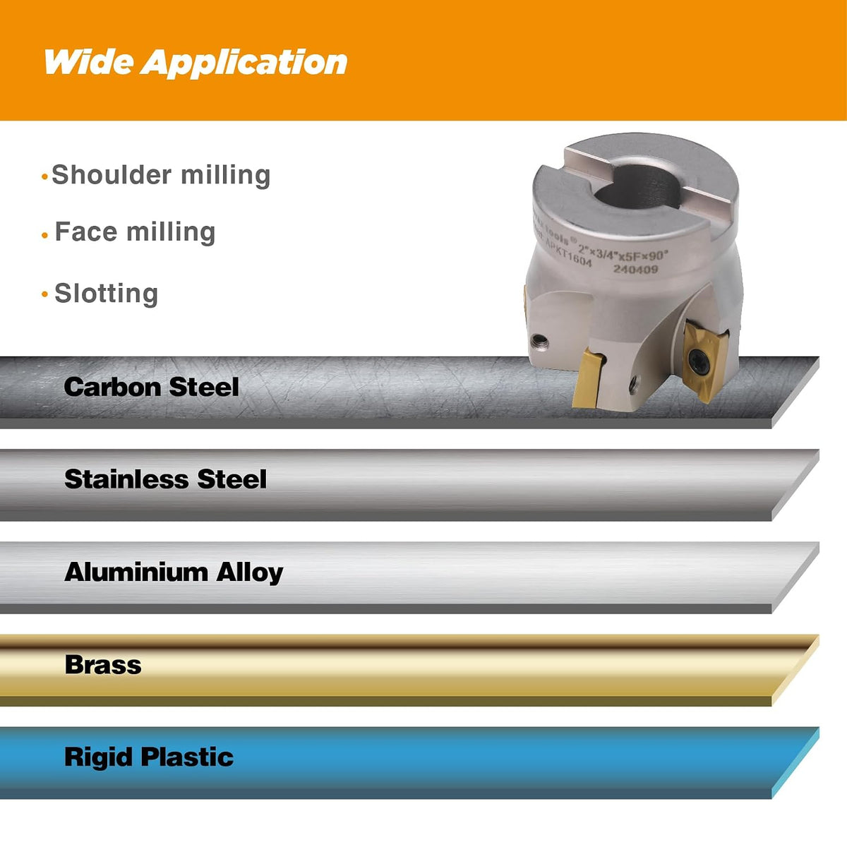 90 Degree Indexable Face Mill with 5 Pcs Carbide Inserts, 2" Cutting Diameter