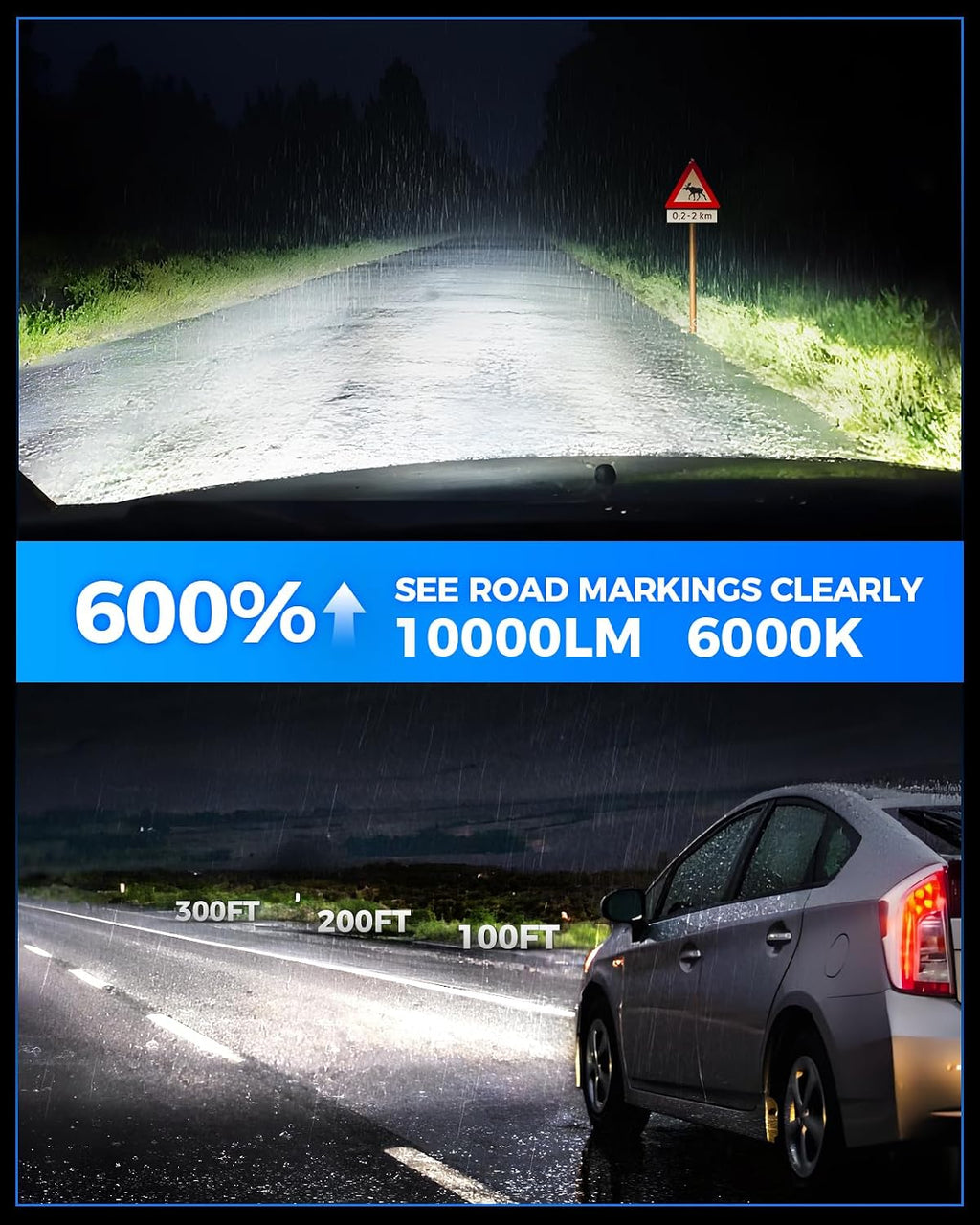 H10/9140/9145 LED Fog Light Bulbs,100% Successful Installation,10000LM 600% Brightness 6000K LED Bulbs, 9040 9045 Fog