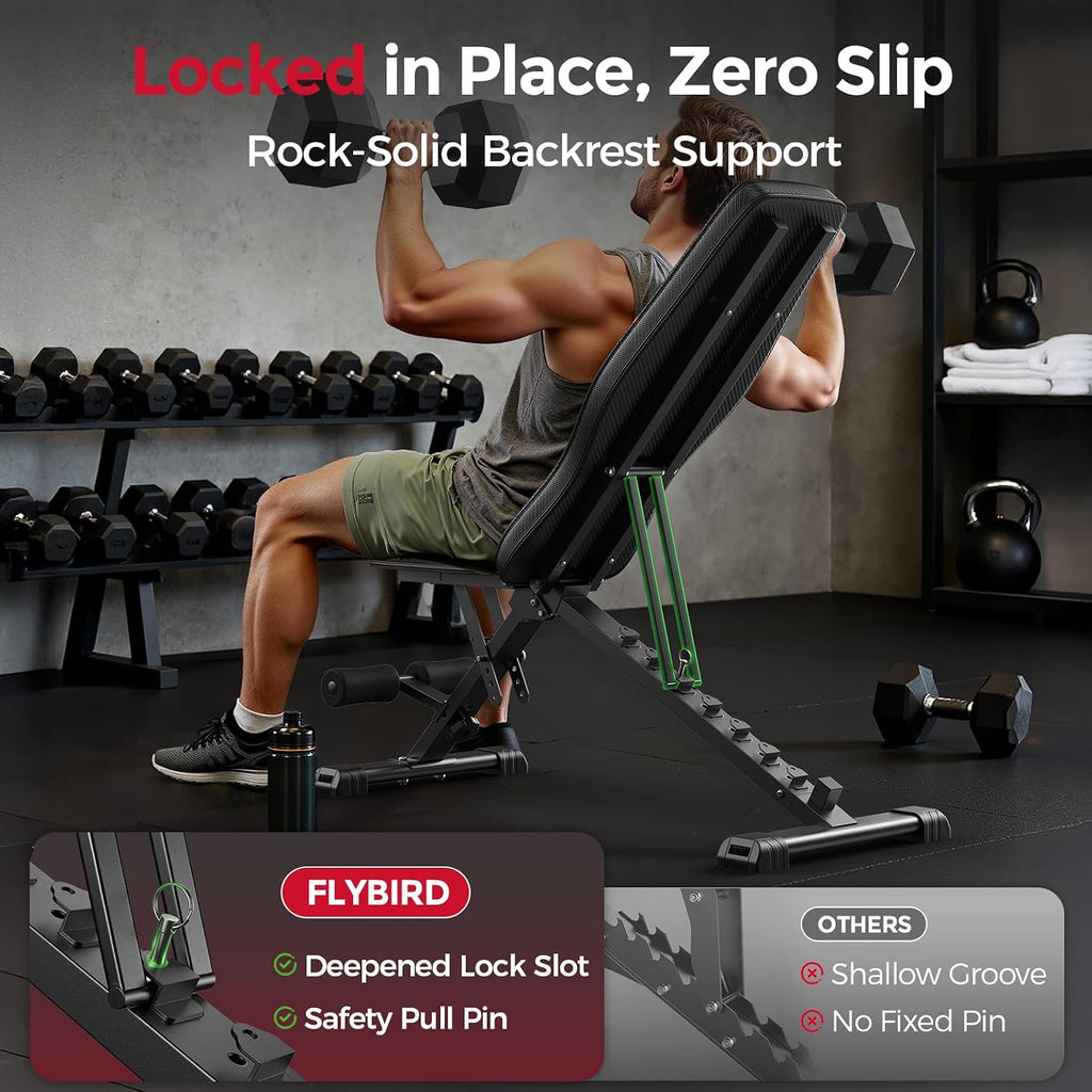 WB2 Weight Bench, Utility Adjustable Weight Bench for Full Body Workout- Multi-Purpose Foldable Incline Bench (Black)