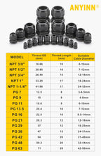 Cable Gland PG11 10 Packs IP68 Waterproof Nylon Cable Connectors with Locknut and Gaskets - Suitable for 6mm - 10mm Cables