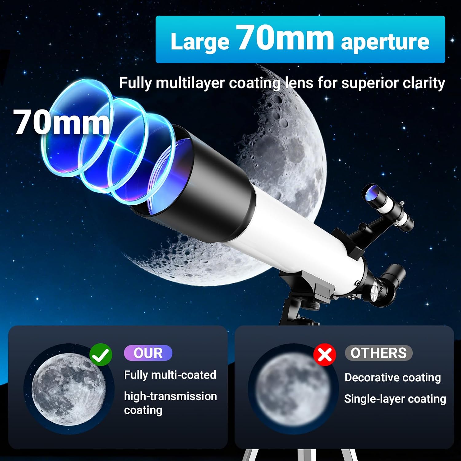 Telescope for Beginners, 70mm Aperture (20X-150X) 500mm Focal Length Refractor Astronomy Telescopes for Planets and