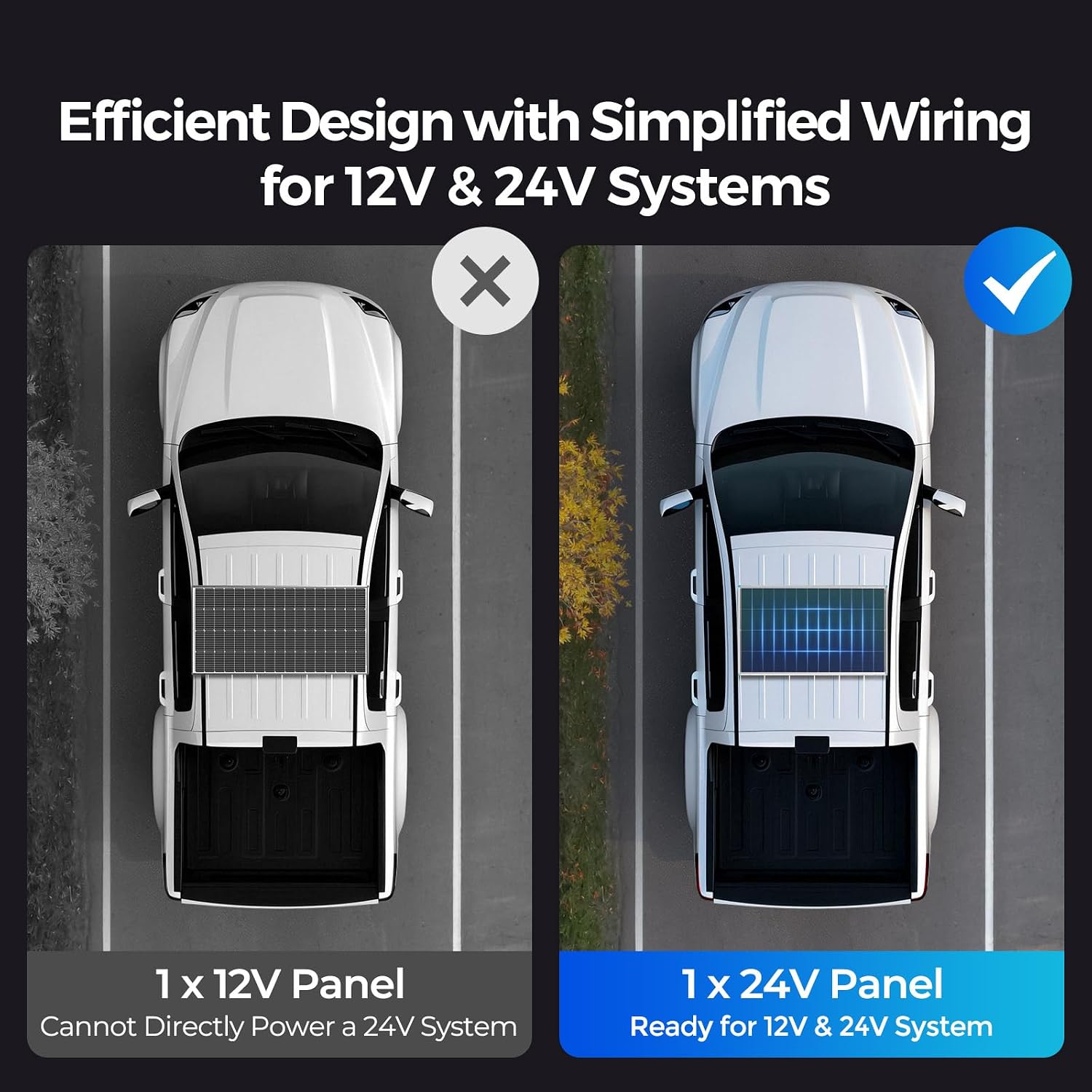 2PCS 200W Solar Panel N-Type, 25% High Efficiency Solar Panel | 400W Solar Panel 16BB for RV Roof Boat Camping Van
