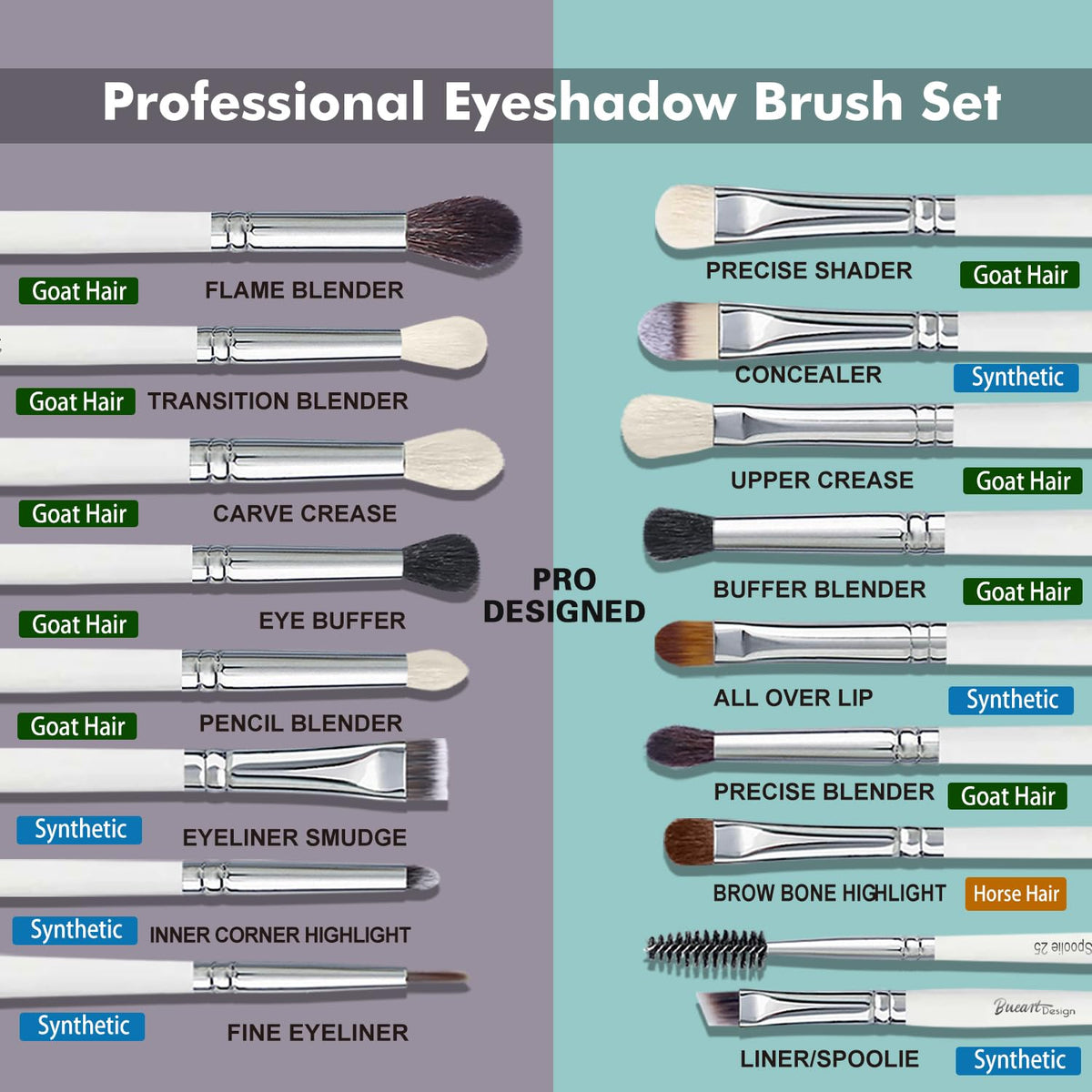 16Pcs Essential Pro Grade eyeshadow Makeup Brush Set