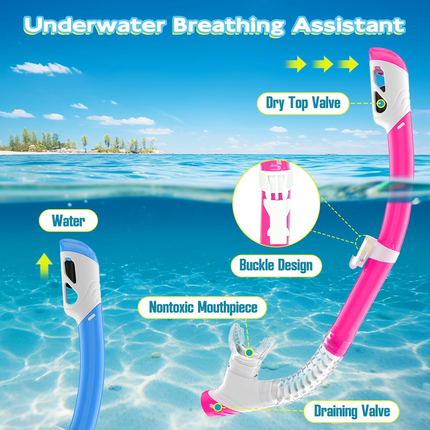2 Sets Kids Snorkeling Gear for Ages 3-14, Anti-Fog 180° Clear View Dry Top Snorkel Set, Swimming Mask with Nose