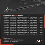 A-Premium Front Outer Right Tie Rod End, Compatible with Jeep
