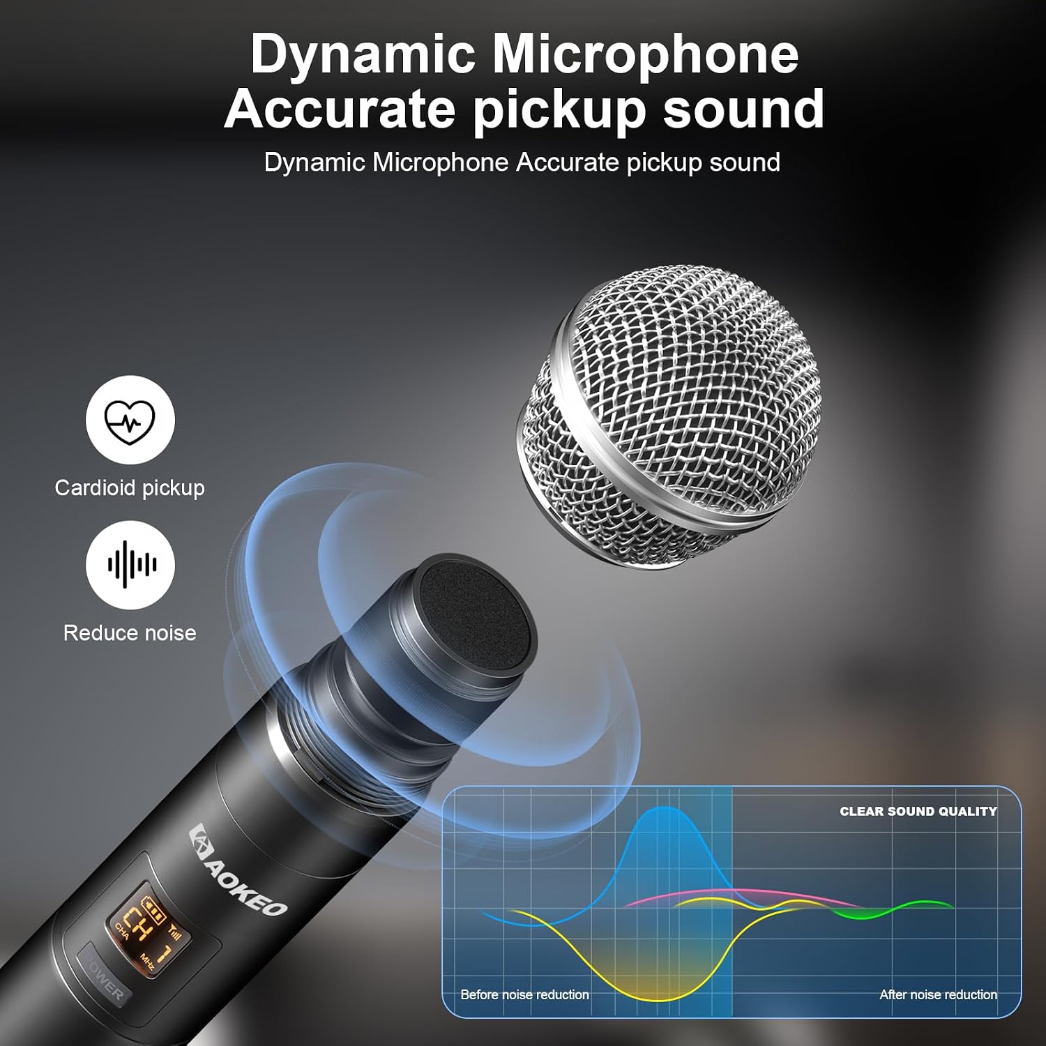 Wireless Microphone for Mic Input, UHF Metal Dynamic Handheld Multipurpose Mic with Rechargeable Receiver (Work 4hs)