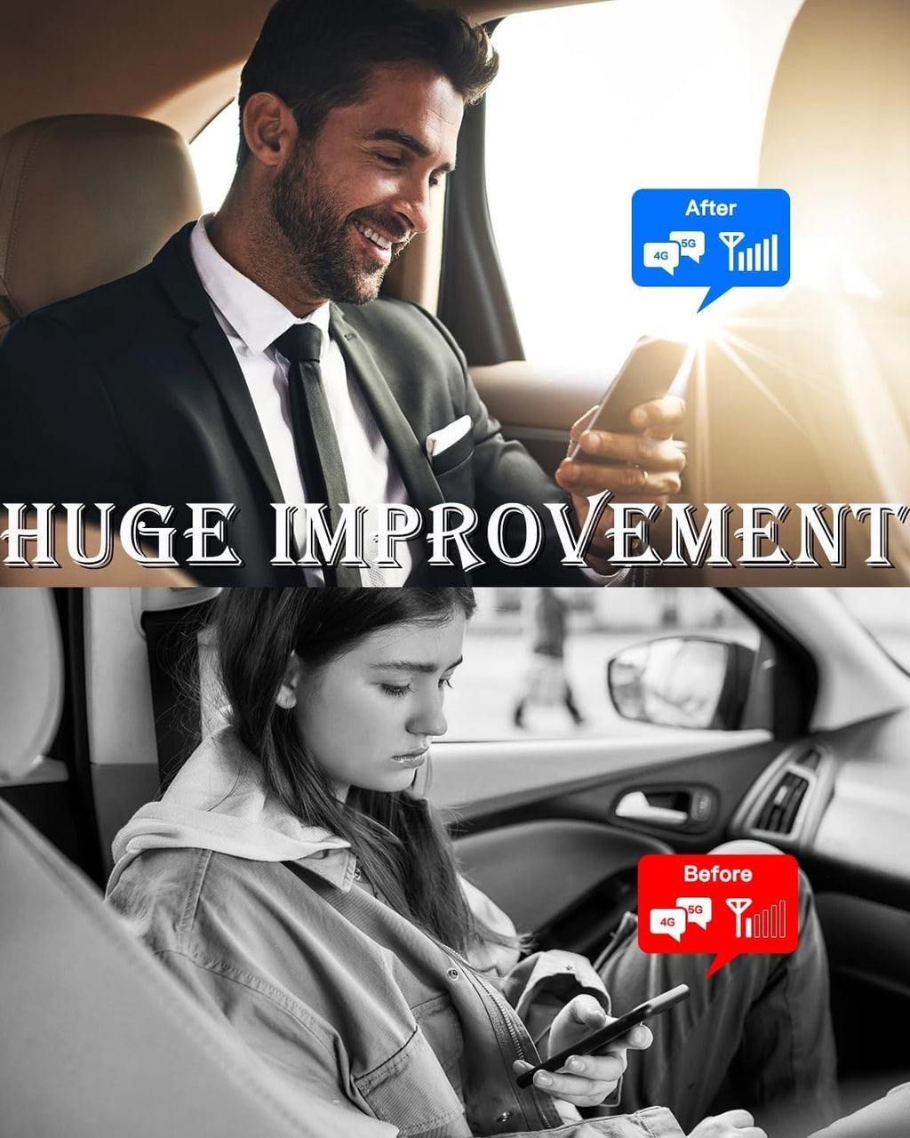 Upgarde Cell Booster for Car, Truck Cell Phone Signal Booster on Band 2/4/5/12/13/17/25/66 for 5G Support All