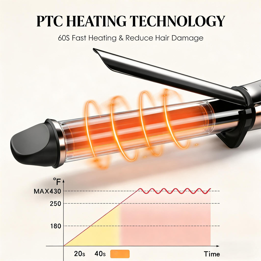 1 Curling Iron, 60s Heat up, 6 Temperature Settings, Gold
