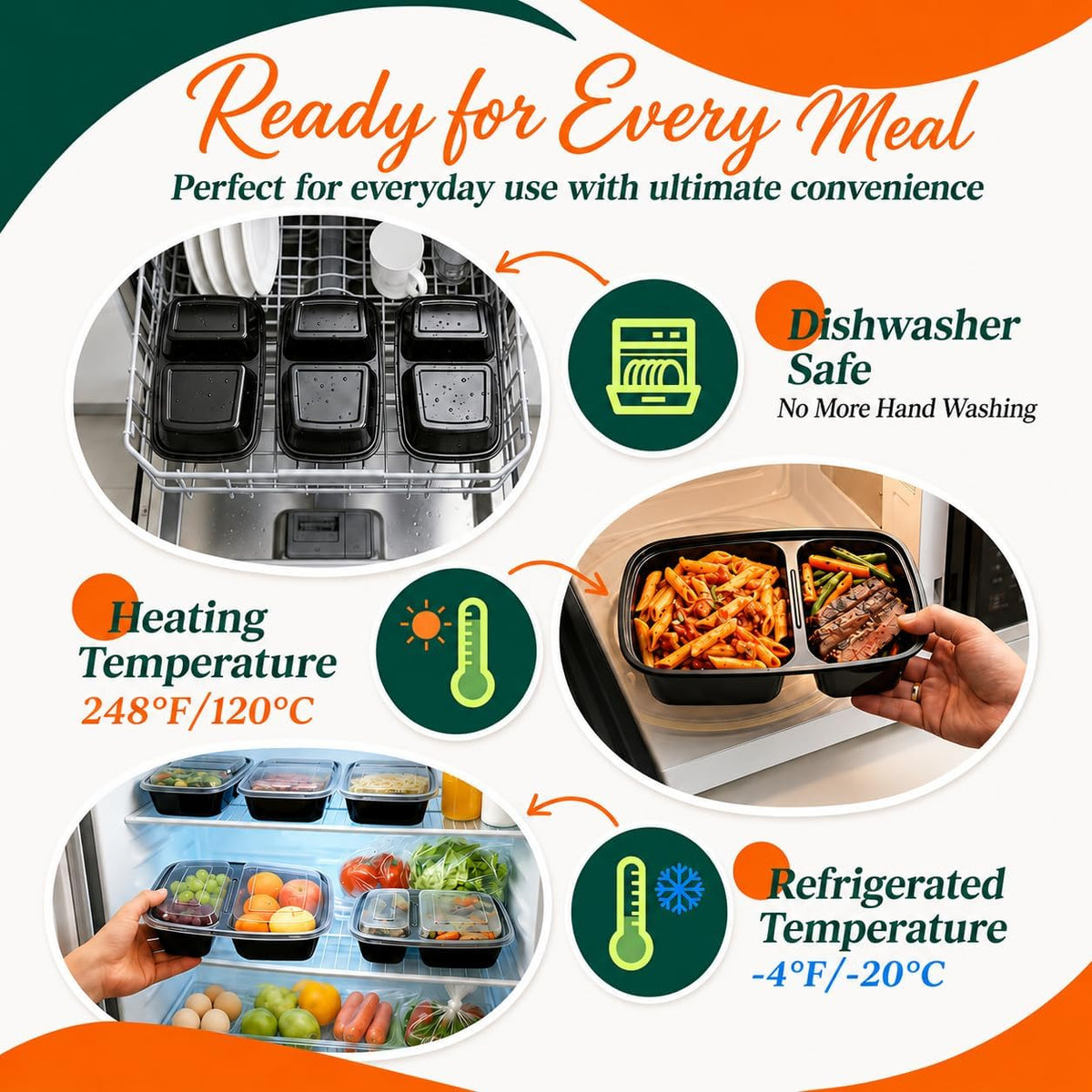 Glotoch 100 Pack(200-Piece)32oz 2-Compartment Meal Prep Containers with Lid