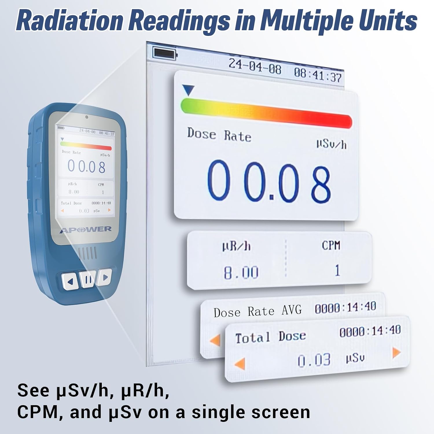 Geiger Counter Nuclear Radiation Detector Beta Gamma X-ray | Portable Handheld Dosimeter, Radiation Monitor Meter for
