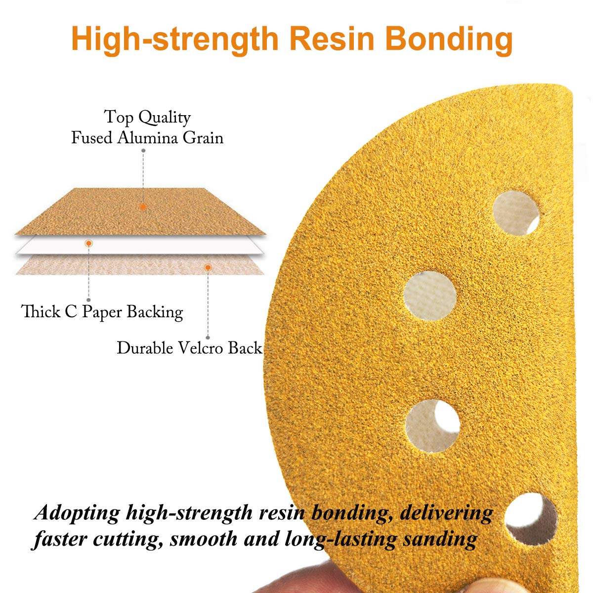 5-Inch 8-Hole Hook & Loop Sanding Discs 60-400 Mixed Grits, 105-Pack | 60 80 120 150 220 320 400 Assorted Grits, 5"