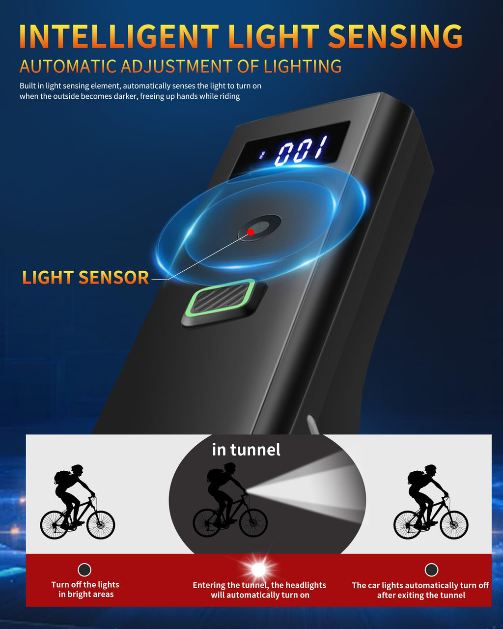 Bike Light Super Bright Bicycle Lights Front Only Headlight 4-Mode