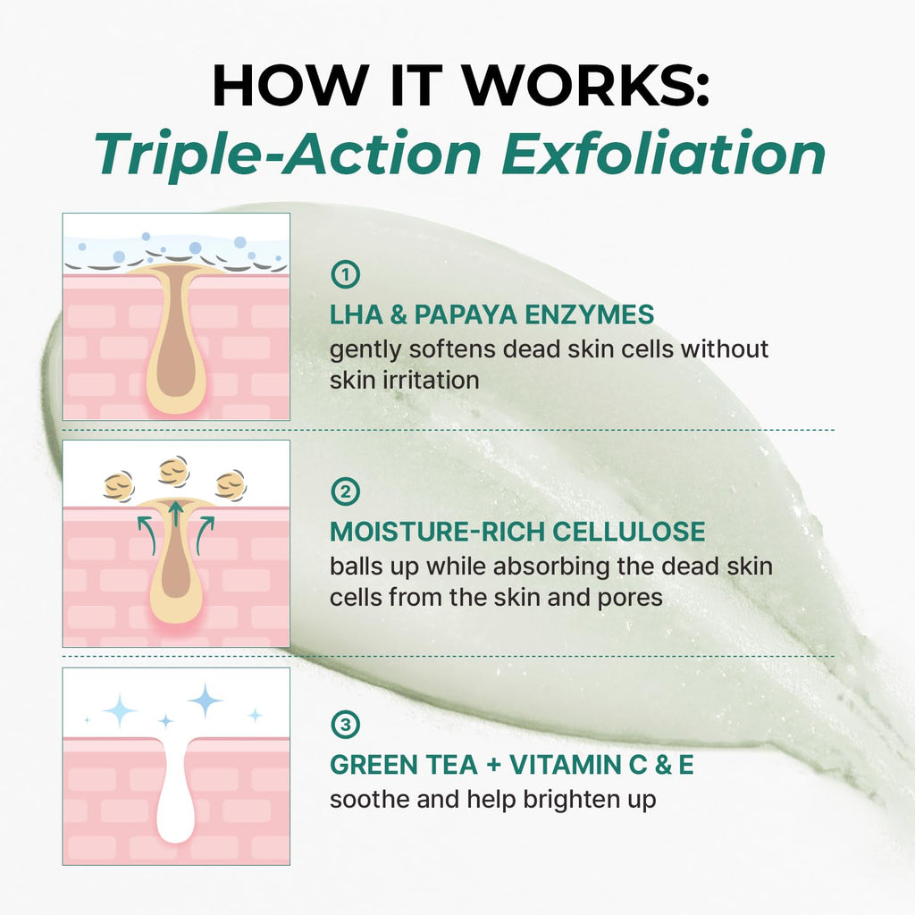 LHA Green Tea Exfoliating Aqua Peel Gel, Deep Pore Face Exfoliant, Gentle Facial Exfoliator, Dead Skin Remover