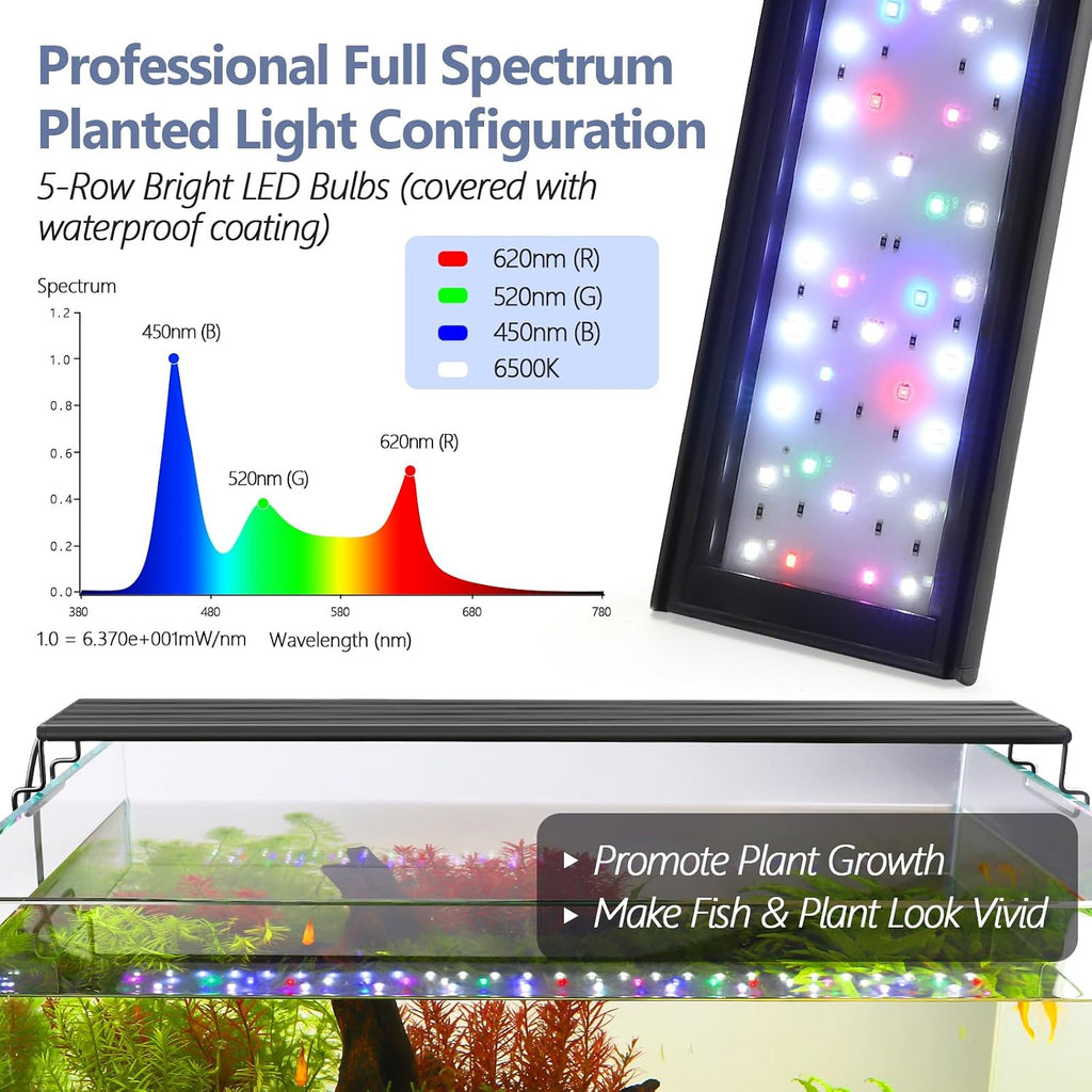 IP68 Waterproof LED Aquarium Light 24/7 Cycle Full Spectrum Fish Tank Light with Timer Adjustable Brightness 12