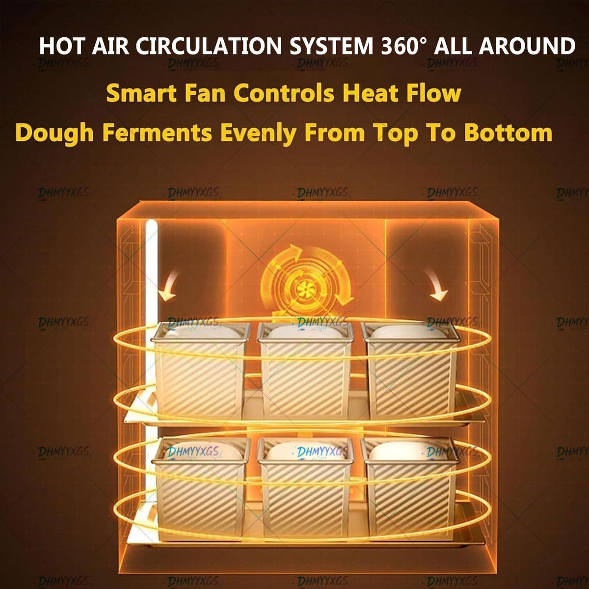 100L Bread Dough Proofer Fermentation Cabinet | Digital Timing & Adjustable Temp Humidity | Uniform Heating | Countertop