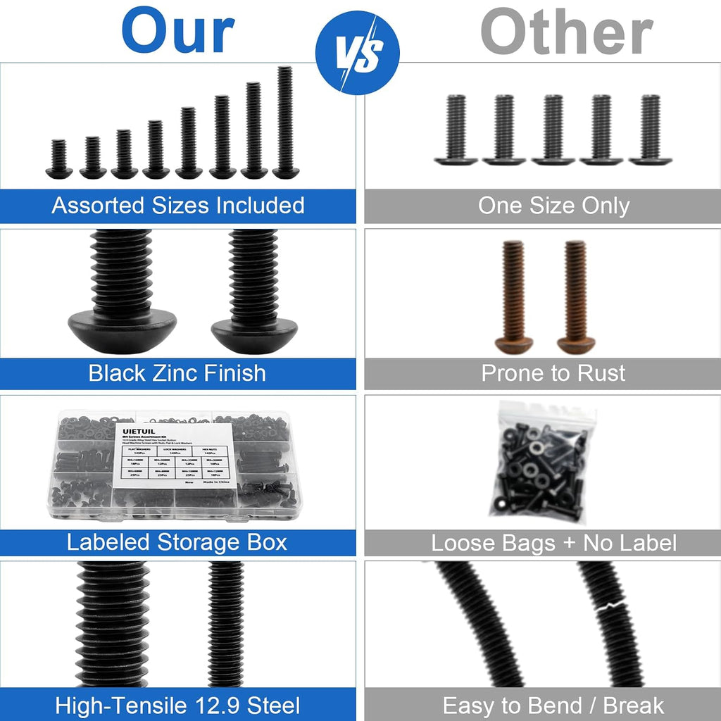 580Pcs UIETUIL M4 Hex Socket Button Head Screws Kit, M4x6-30mm, 10.9