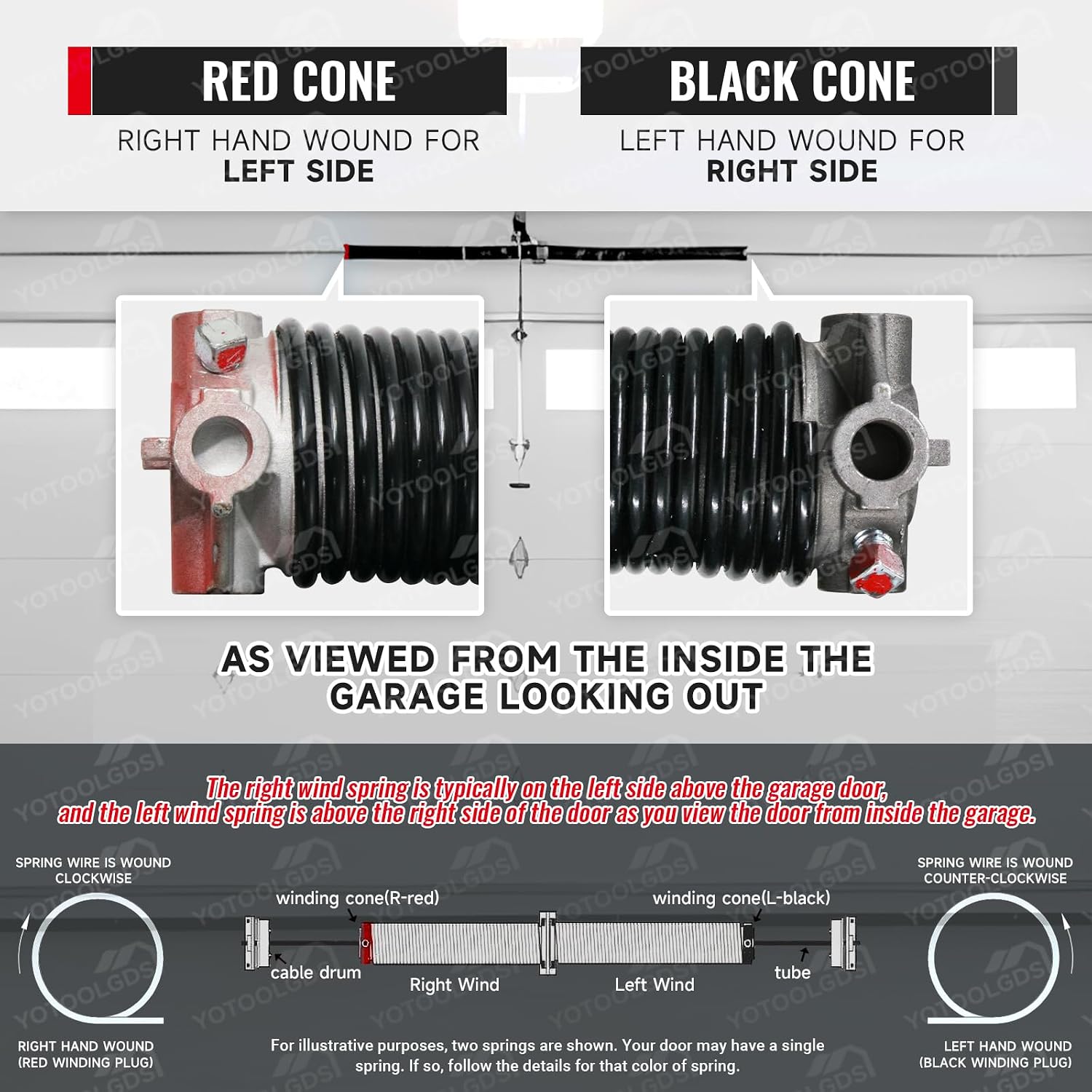 Right Hand Wind（Red Cone）2" Garage Door Torsion Spring with Non-Slip Winding Bars & Gloves, High Precision
