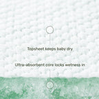 Size 6 (4T-5T) Chlorine-Free Pull-On Diaper Pants, 36 Count