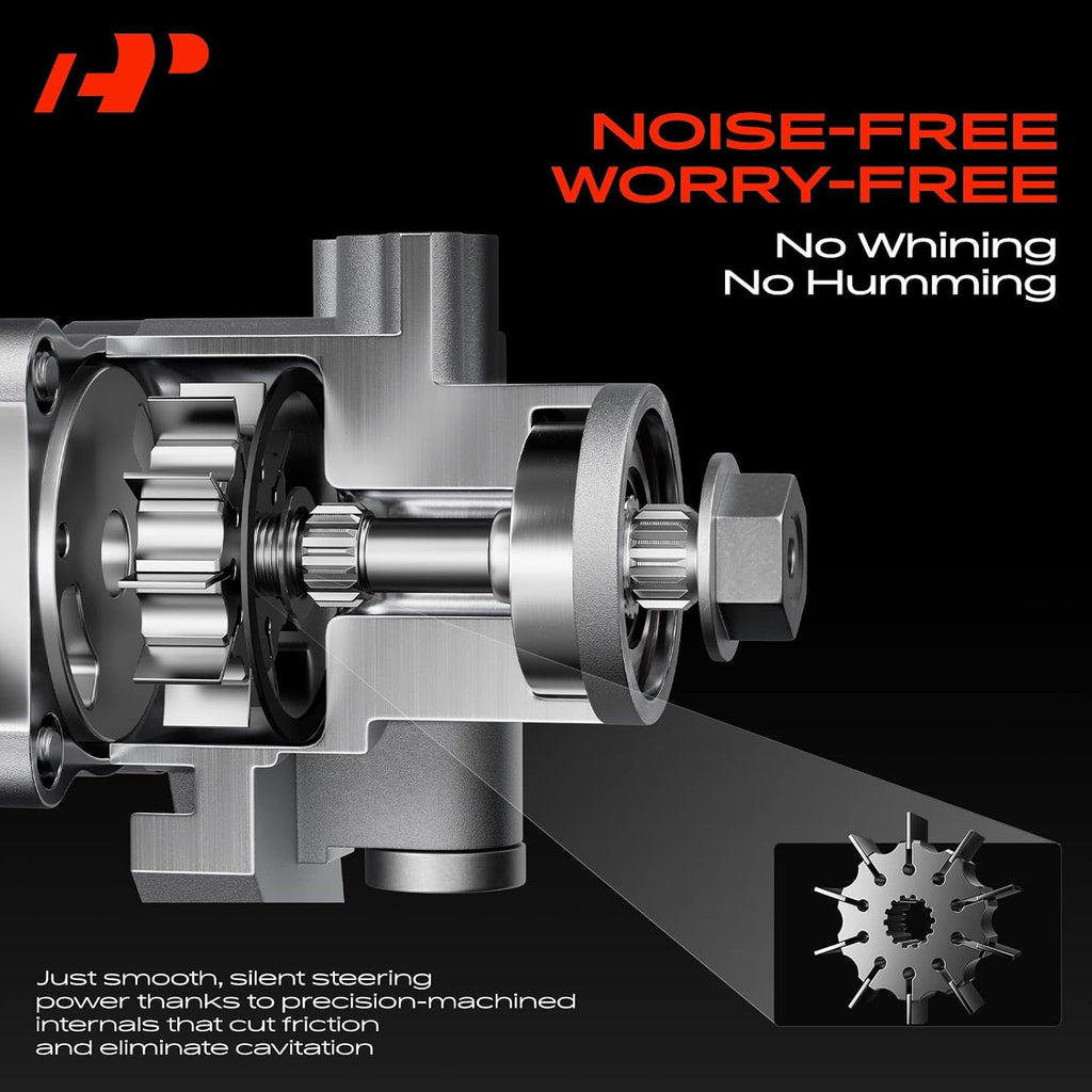 A-Premium Power Steering Pump, with Pulley, for Gas Model only
