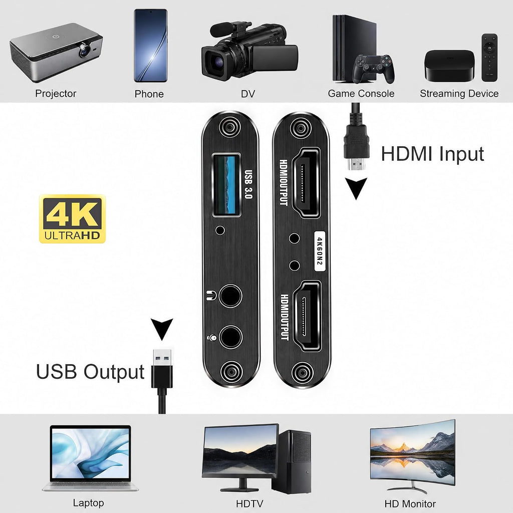 Capture Card for Streaming 4K HDMI Video Capture Card | Game Capture Card, 1080P 60FPS Video Capture Device, HDMI to