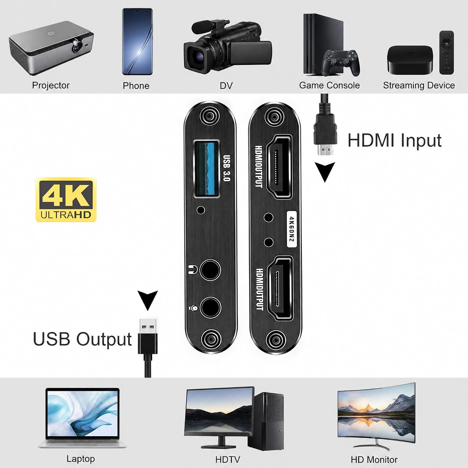 Capture Card for Streaming 4K HDMI Video Capture Card | Game Capture Card, 1080P 60FPS Video Capture Device, HDMI to