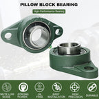 2 Pack UCFL209-28 Pillow Block Bearing – Flange 2 Bolt Mounted Pillow Block Bearings – Bearing Steel Bearings with 1-3/4" Bore - Self-aligning Bearings with Solid Cast Iron Base
