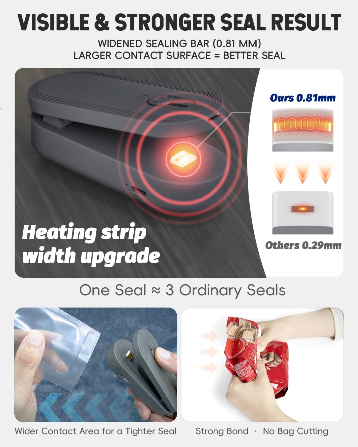 Mini Bag Sealer with Cutter and Magnet, 3 In 1 Handheld Heat Sealer
