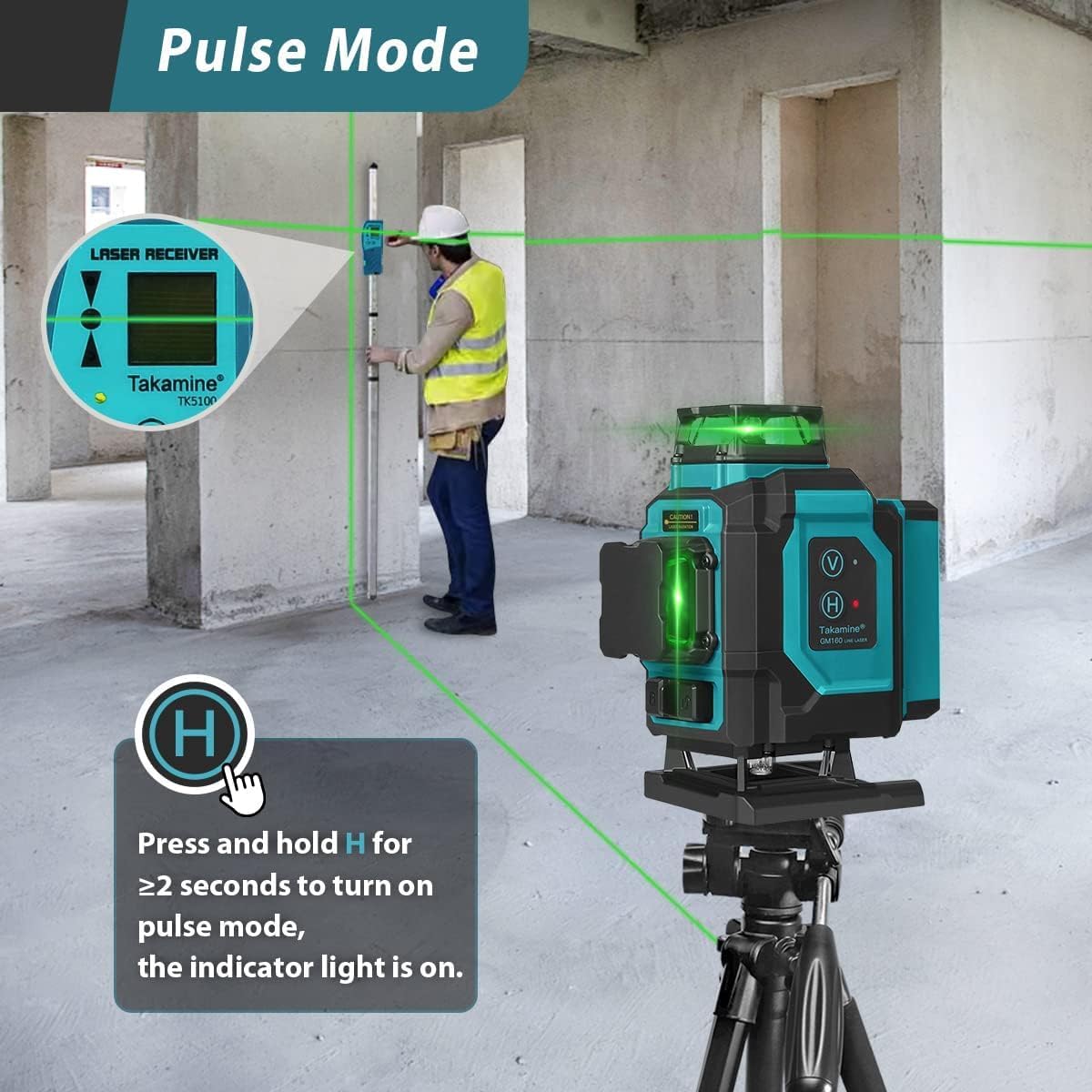16 Line Green Laser Level Pro,4x360 4D Cross Line for Construction | Self Leveling Lazer Leveler Tool,4x360° Vertical