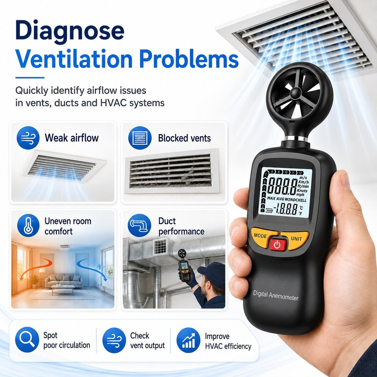Digital Anemometer HVAC,Air Flow & Wind Speed Meter with Temperature
