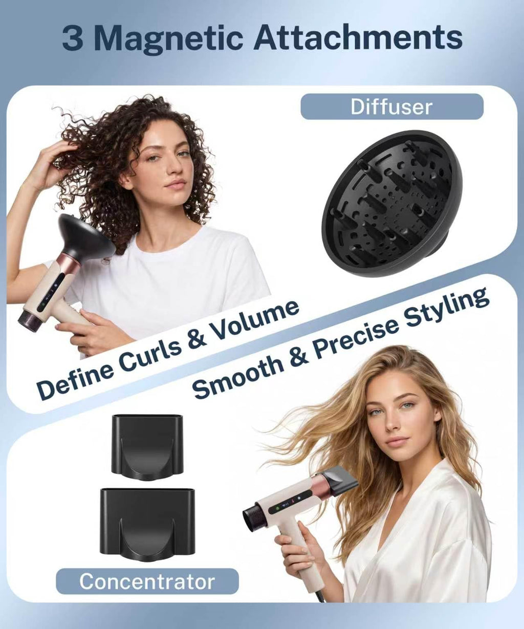 Pro Hair Dryer, High-Speed Ionic Blow Dryer with Diffuser, 1875W