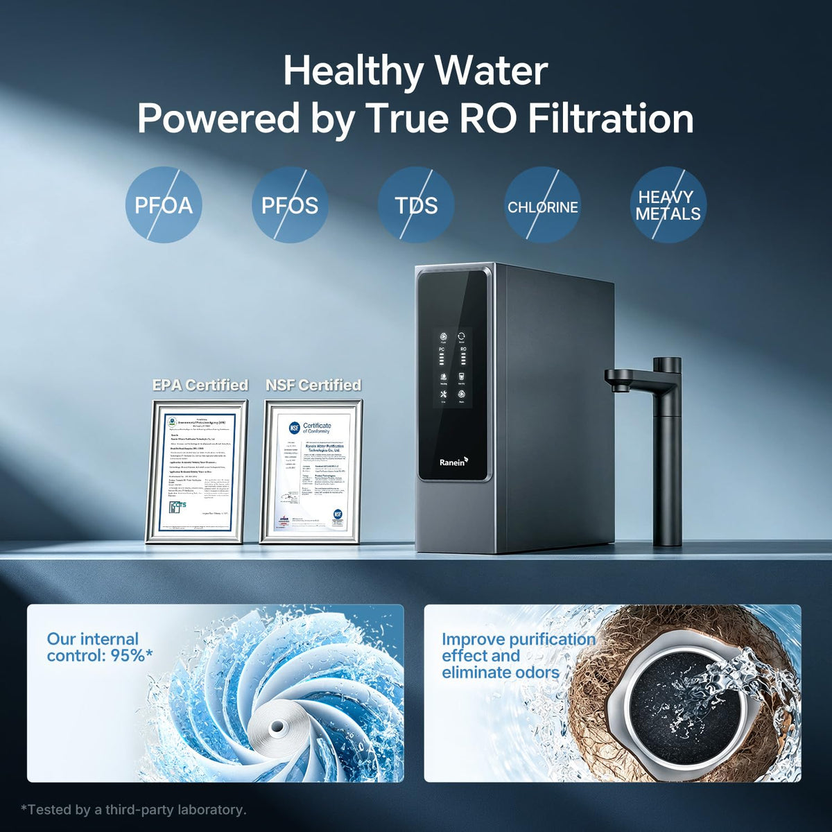 Tankless Reverse Osmosis System, 600GPD Under Sink RO Water Filter