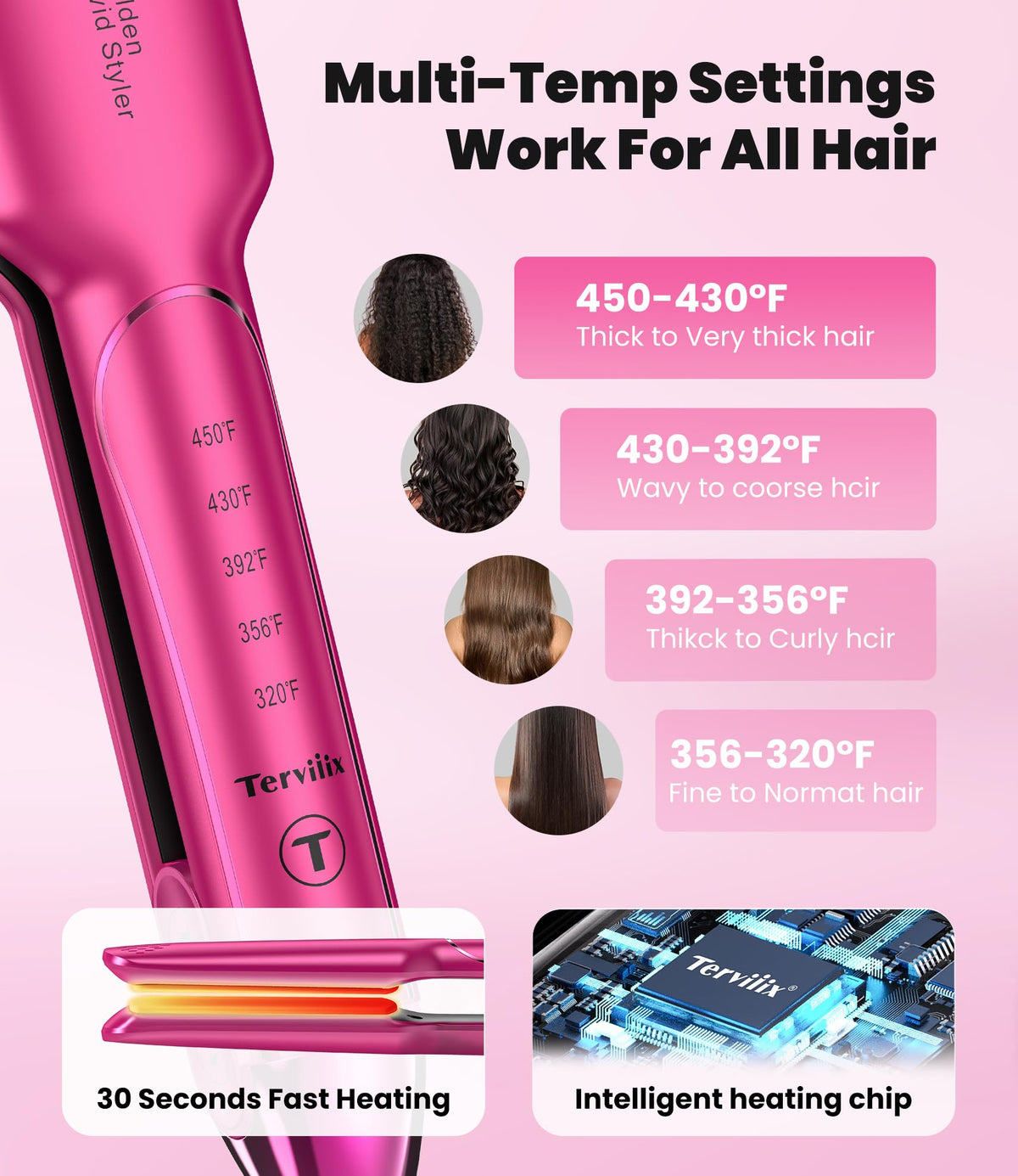Flat Iron Hair Straightener, 1-3/4 Inch Wide Plate