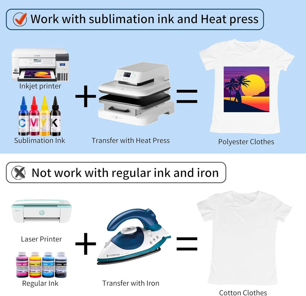 Sublimation Paper 11x17 Inch - 120 Sheets Easy to Transfer Sublimation Paper for T-shirts, Tumblers, Mugs (A3) | High