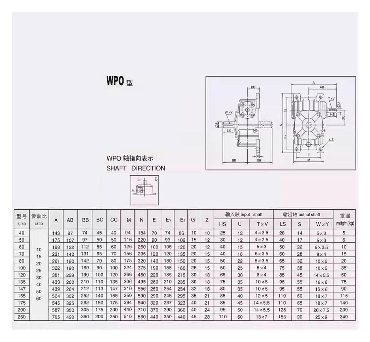 Worm Gear Reducer WPO-40 50 60 70 80 100-B Direction
