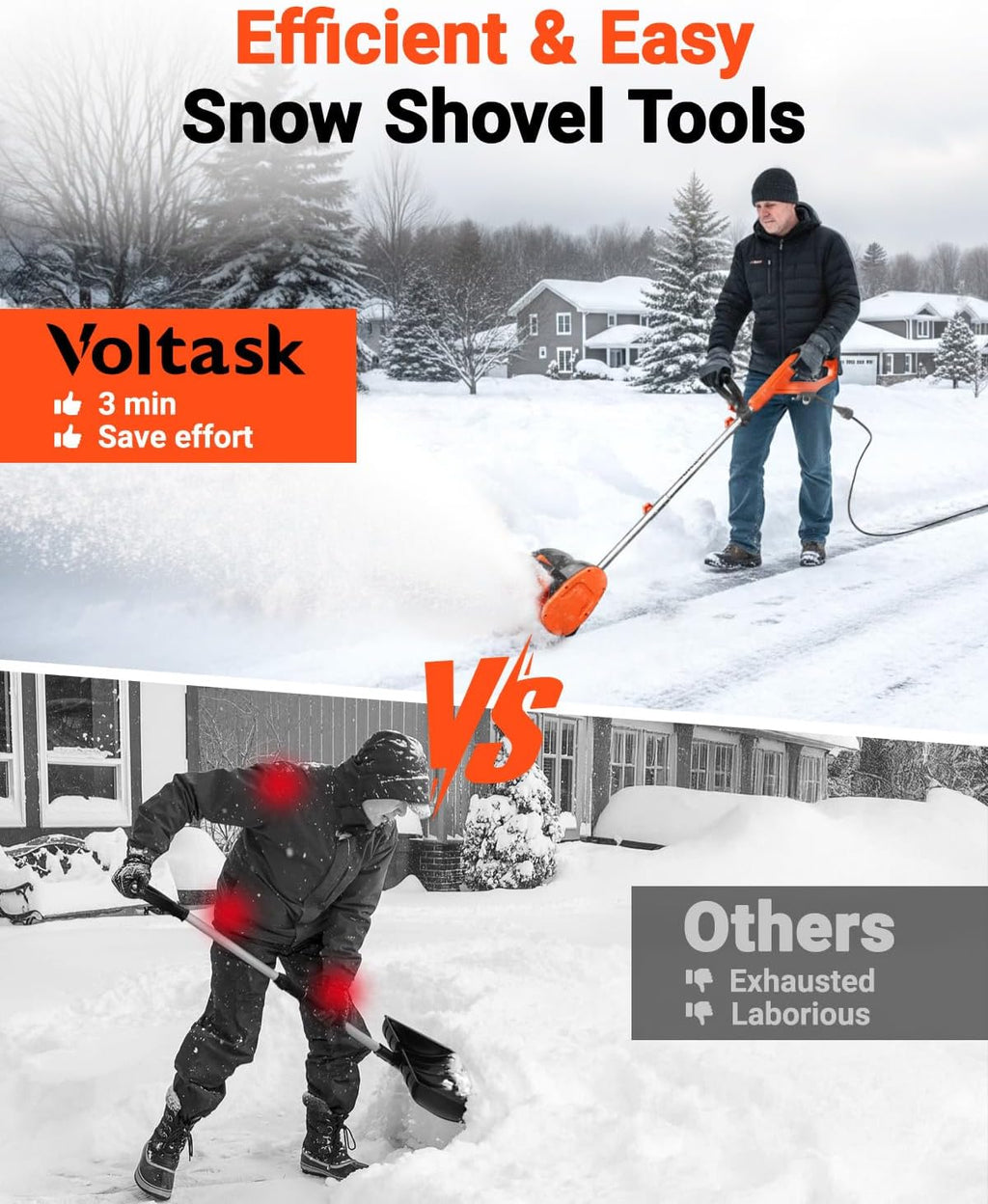 12-Inch Corded Snow Blower, 10 Amp Electric Snow Blower with Directional Plate